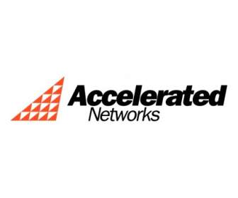 Accelerated Networks