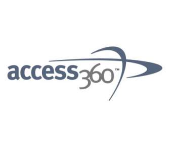 Access360