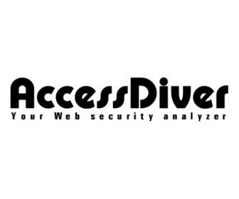 AccessDiver