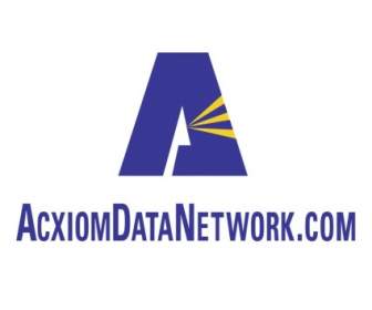 Acxiomdatanetworkcom