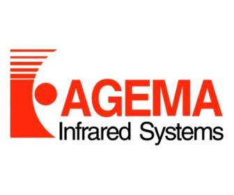 Agema 적외선 시스템