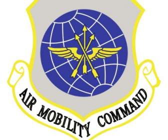 Comando De Movilidad Aérea