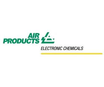 Air Produkte
