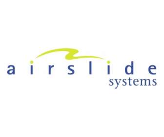 Sistem Airslide