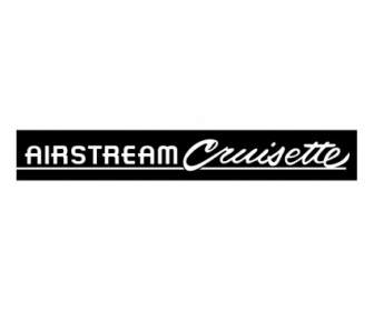 Airstream Trailers Inc