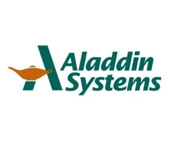 Sistemi Di Aladdin