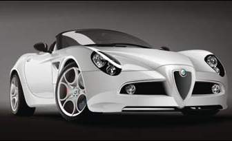 Alfa Romeoc Pająk