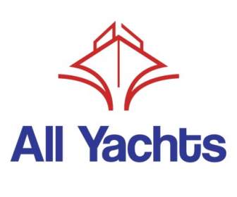 Tous Les Yachts