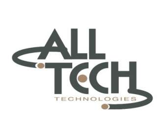 Tecnologías De Alltech