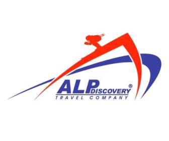 Alp の発見