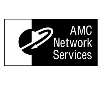 AMC Layanan Jaringan