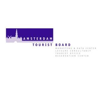 Office De Tourisme D'Amsterdam