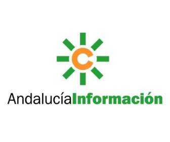 Andalusien Informacion