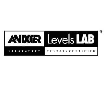 Laboratorio De Niveles De Anixter