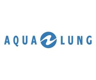 Aqua 肺