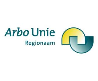 Regionaam Unie Arbo