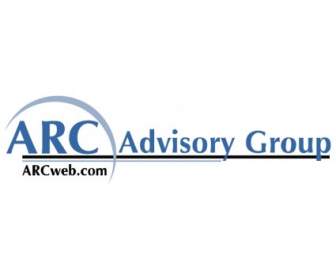 Arc Advisory Group