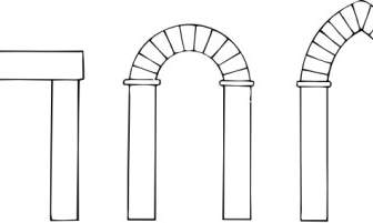 Arch Clipart Types