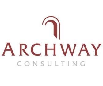 Konsultasi Archway