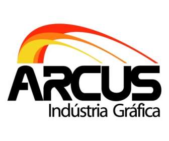 Arcus 產業 Grafica
