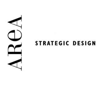 области стратегического Дизайн