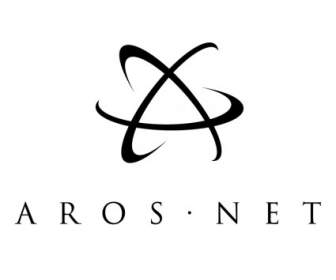 Arosnet