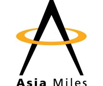 Asia Km