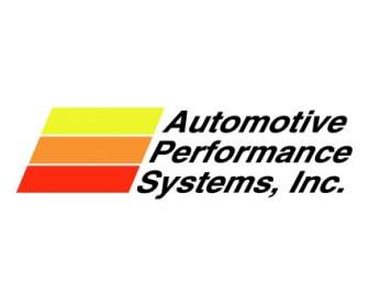 Sistemi Automotive Performance