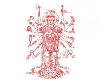 เวกเตอร์ Avalokitesvara