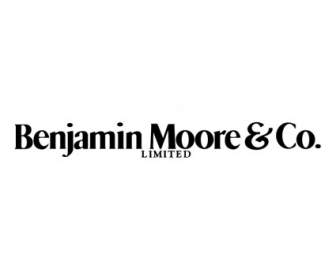Benjamin Moore Co