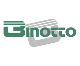 Binotto