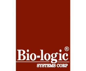Bio Lógica Sistemas Corp