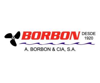 Borbón Co