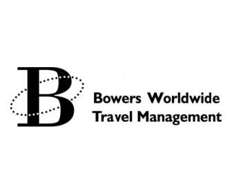 إدارة السفر في جميع أنحاء العالم باورز
