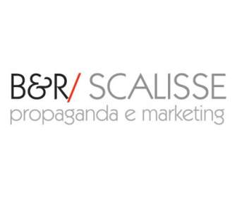 อี Br Scalisse โฆษณาชวนเชื่อการตลาด
