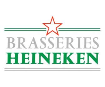 пивные бары Heineken