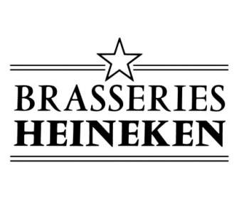 Brasserie Heineken