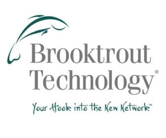 Brooktrout Technology