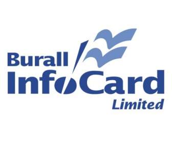 Burall インフォ カード