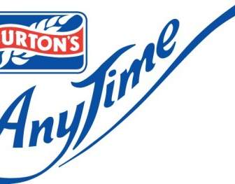 Burton Anytime Logo