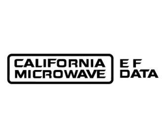 Micro-ondes De Californie