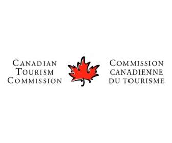 Komisja Turystyki Kanadyjski
