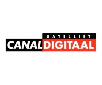 运河 Satelliet Digitaal