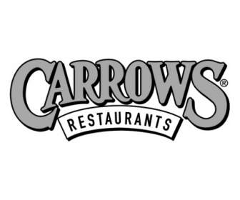 Carrows Restaurantes