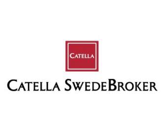 Catella Swedebroker