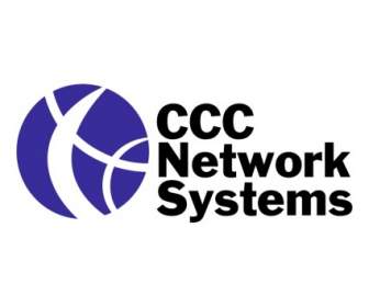 Sistem Jaringan CCC