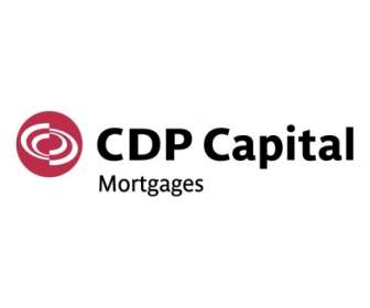 CDP Modal Hipotek