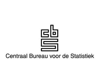 Centraal Bureau Voor De Statistiek