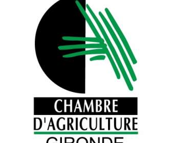 Chambre Dagriculture Gironde