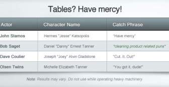 Charming Table Psd